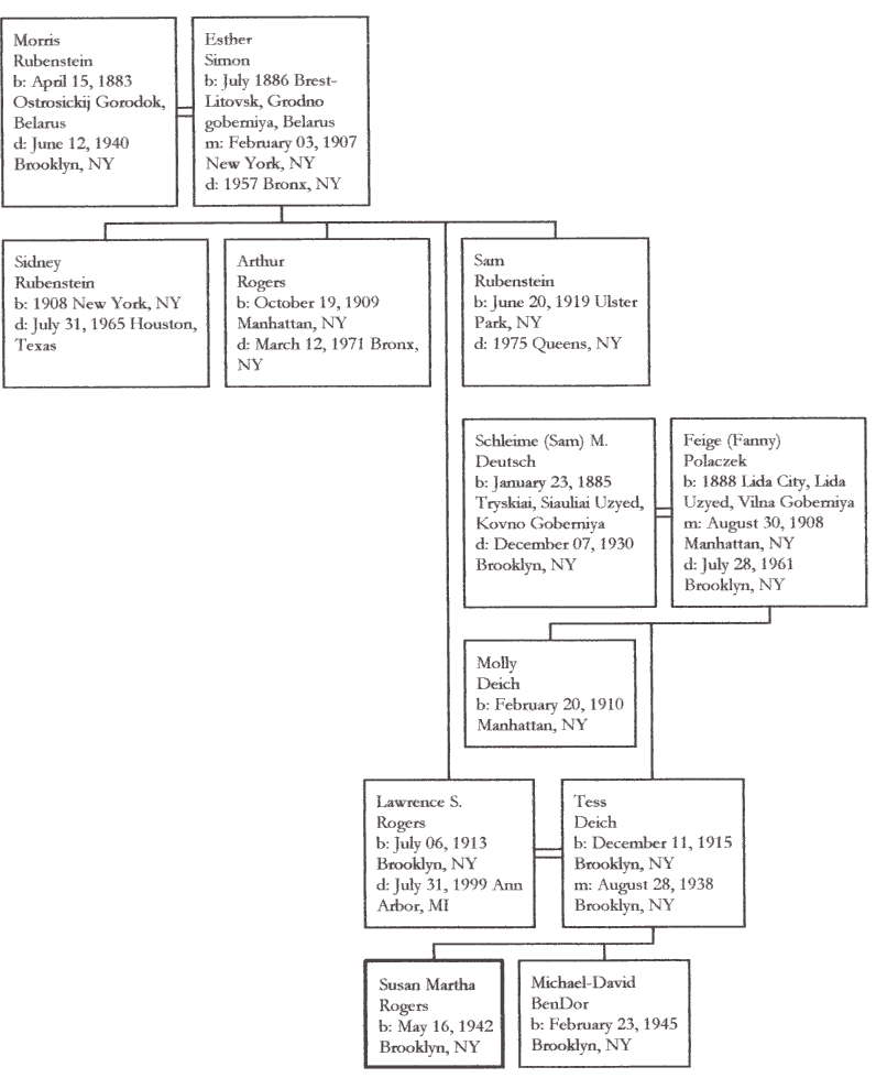 my-tree-full-size.gif (32385 bytes)