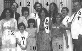 grp-b-w-numbers-10k.jpg (9417 bytes)