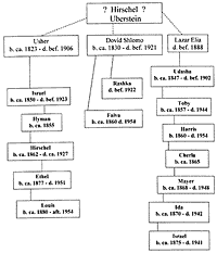 boxtree-200w-5kgif.gif (5228 bytes)